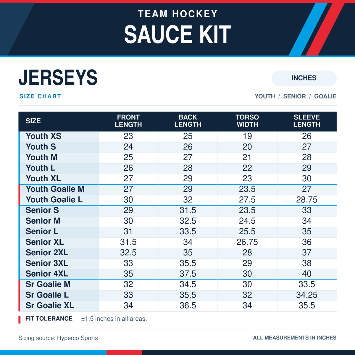 Team Hockey Sauce Kit Jersey & Socks
