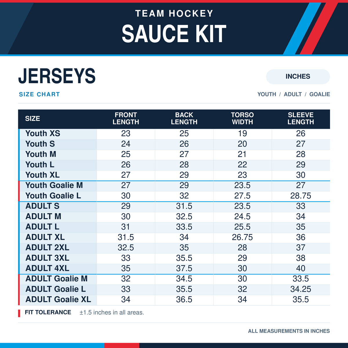 Team Hockey Sauce Kit Jersey Only