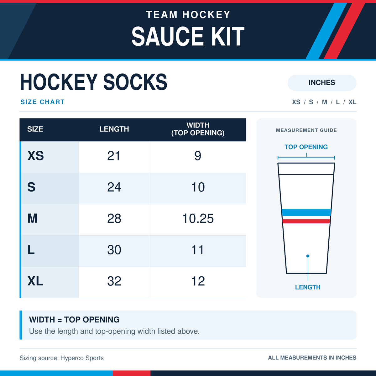Team Hockey Sauce Kit Jersey & Socks